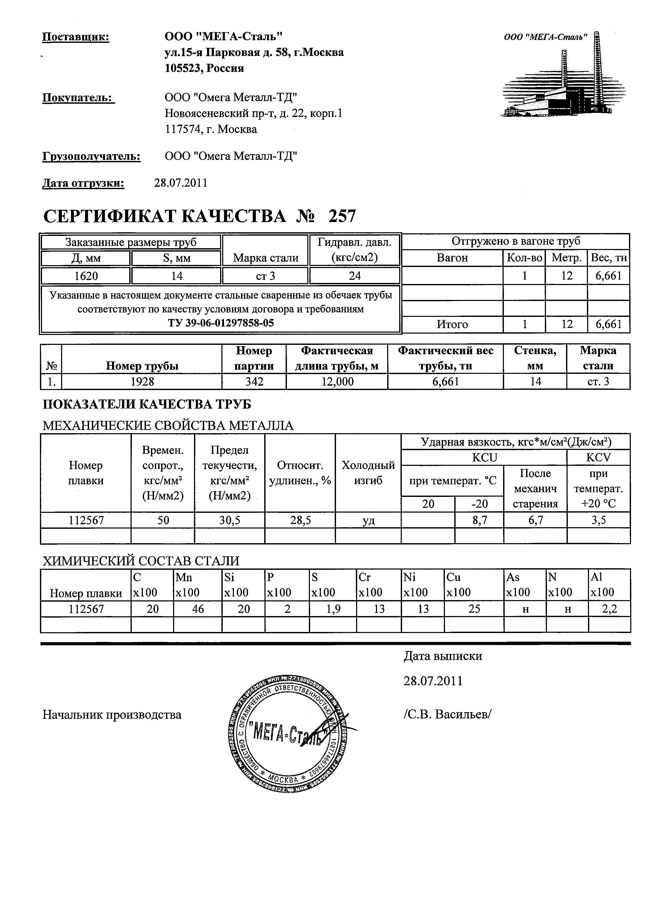 Сертификат 5 на трубу круглую 1620х14 мм – ПКФ «Метинвест-сервис»